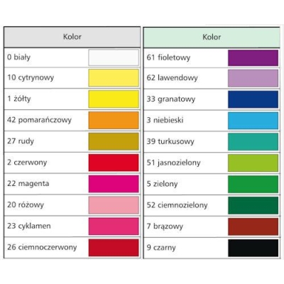 Farby tempera 0,5l różne kolory Happy-Color Premium